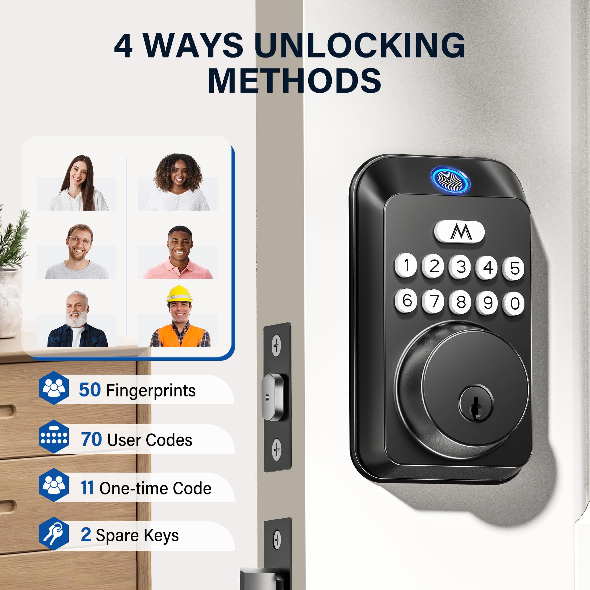 Zafano fingerprint door lock auto-locking feature demonstrated on doorway