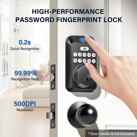 Zafano fingerprint door lock installation steps illustrating screwdriver-only setup
