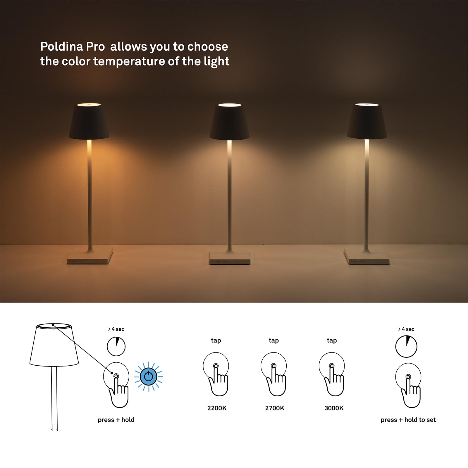 Zafferano Poldina Pro lamp battery indicator helps plan recharges.