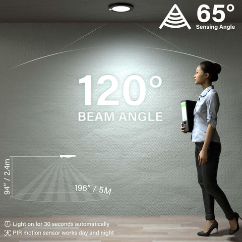 ZAGO LED 6-inch closet light installation on ceiling demonstrates flush-mount setup