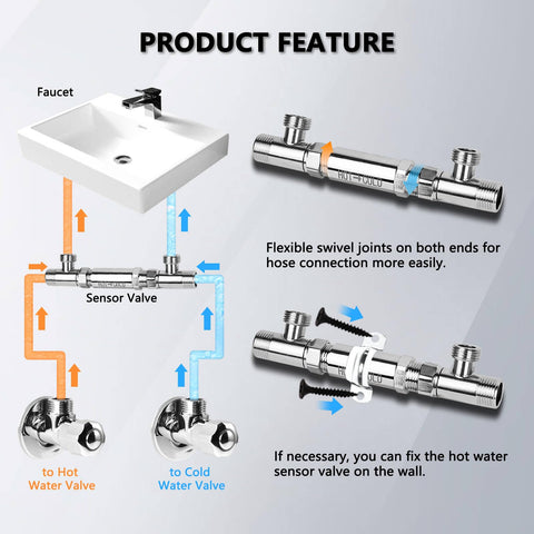 ZAIGANMA system under sink demonstrates convenient hot water circulation