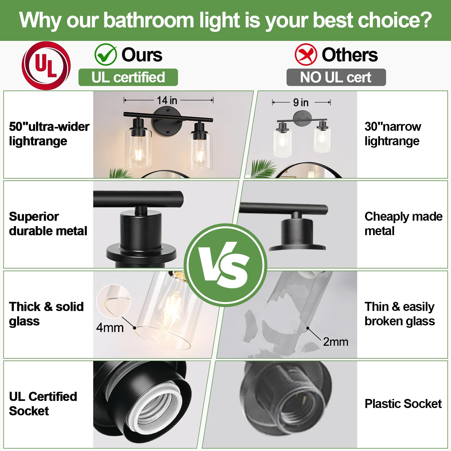 Zarbitta bathroom light with clear glass shades for bright illumination
