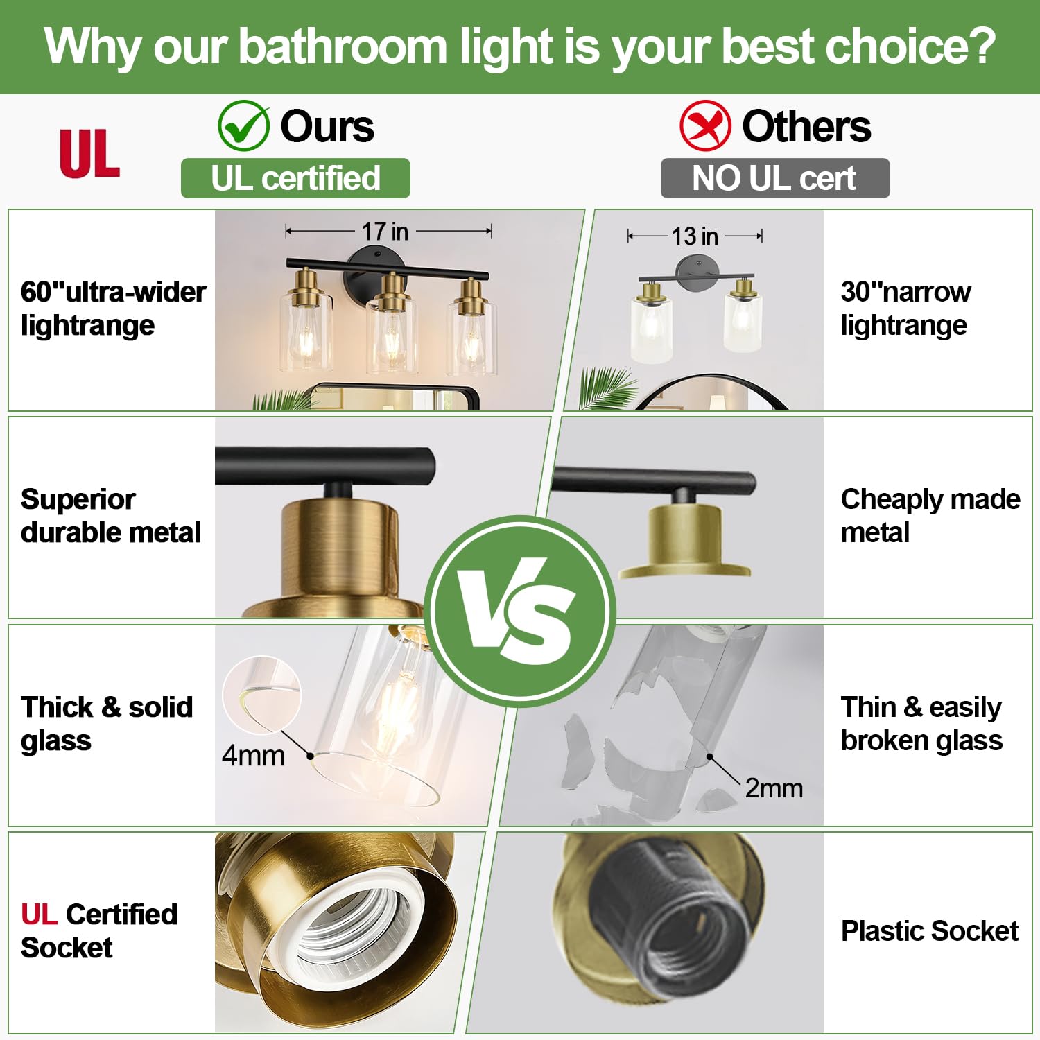 Zarbitta bathroom lighting in black and gold finish elevates your space