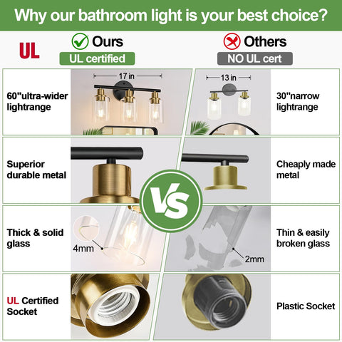 Zarbitta bathroom lighting in black and gold finish elevates your space