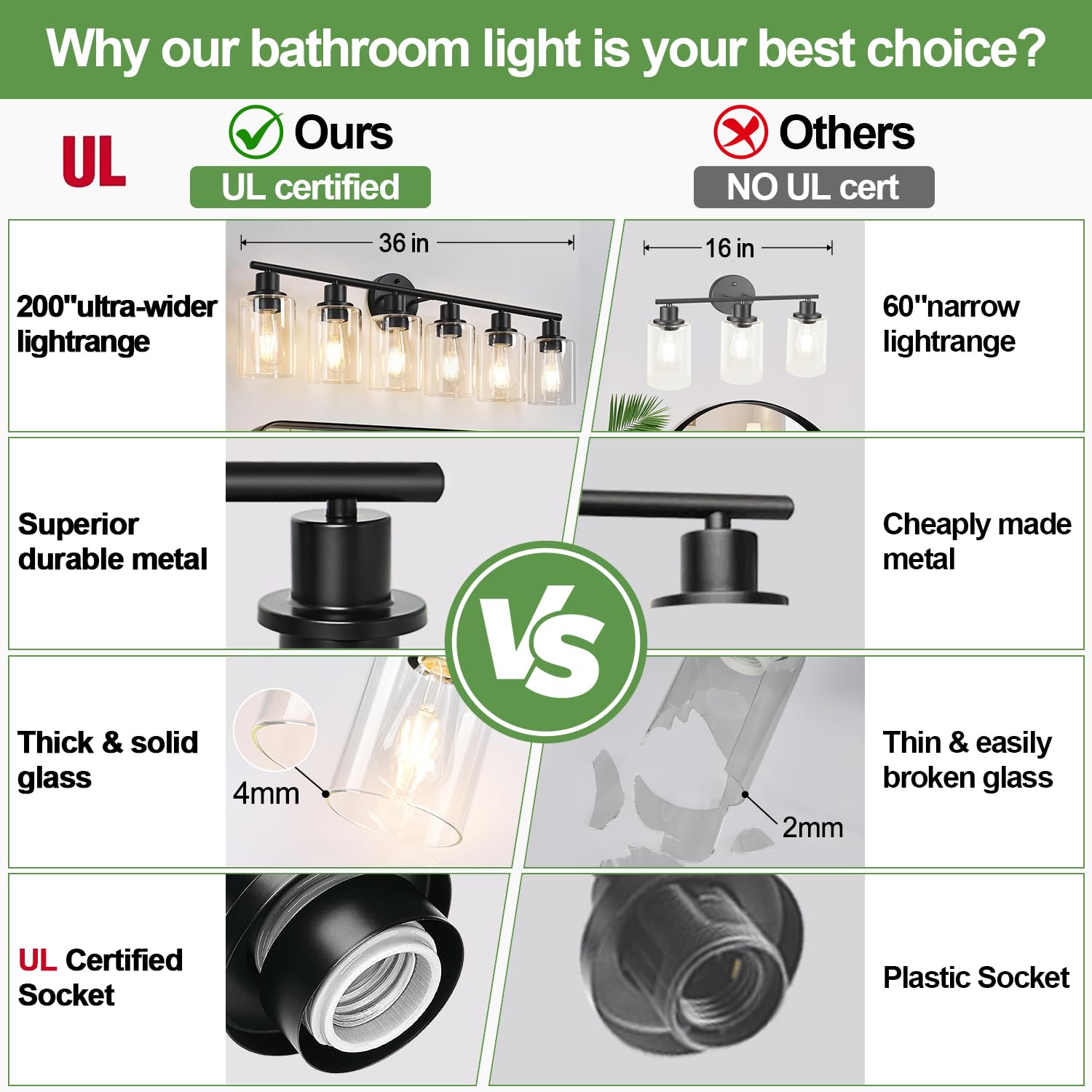 Zarbitta bathroom wall lamp with clear glass shade provides bright mirror lighting.