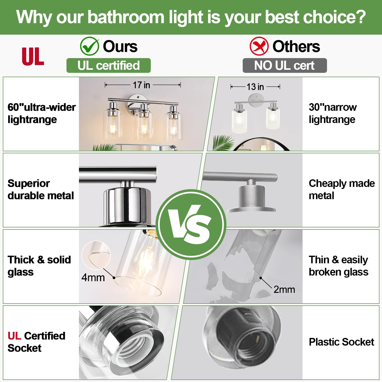 Zarbitta chrome bathroom wall light with clear glass shade over a mirror