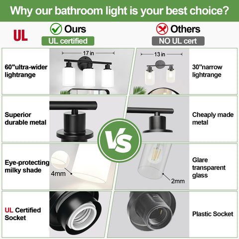 Zarbitta matte-black-finish bathroom light highlighting modern decor.