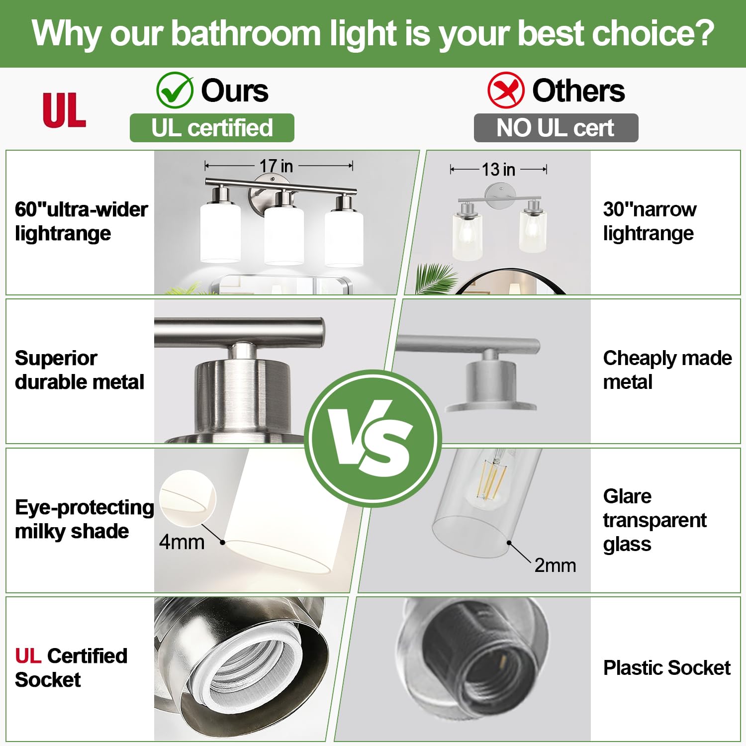 Zarbitta vanity light shows durable metal rings securing glass shades.