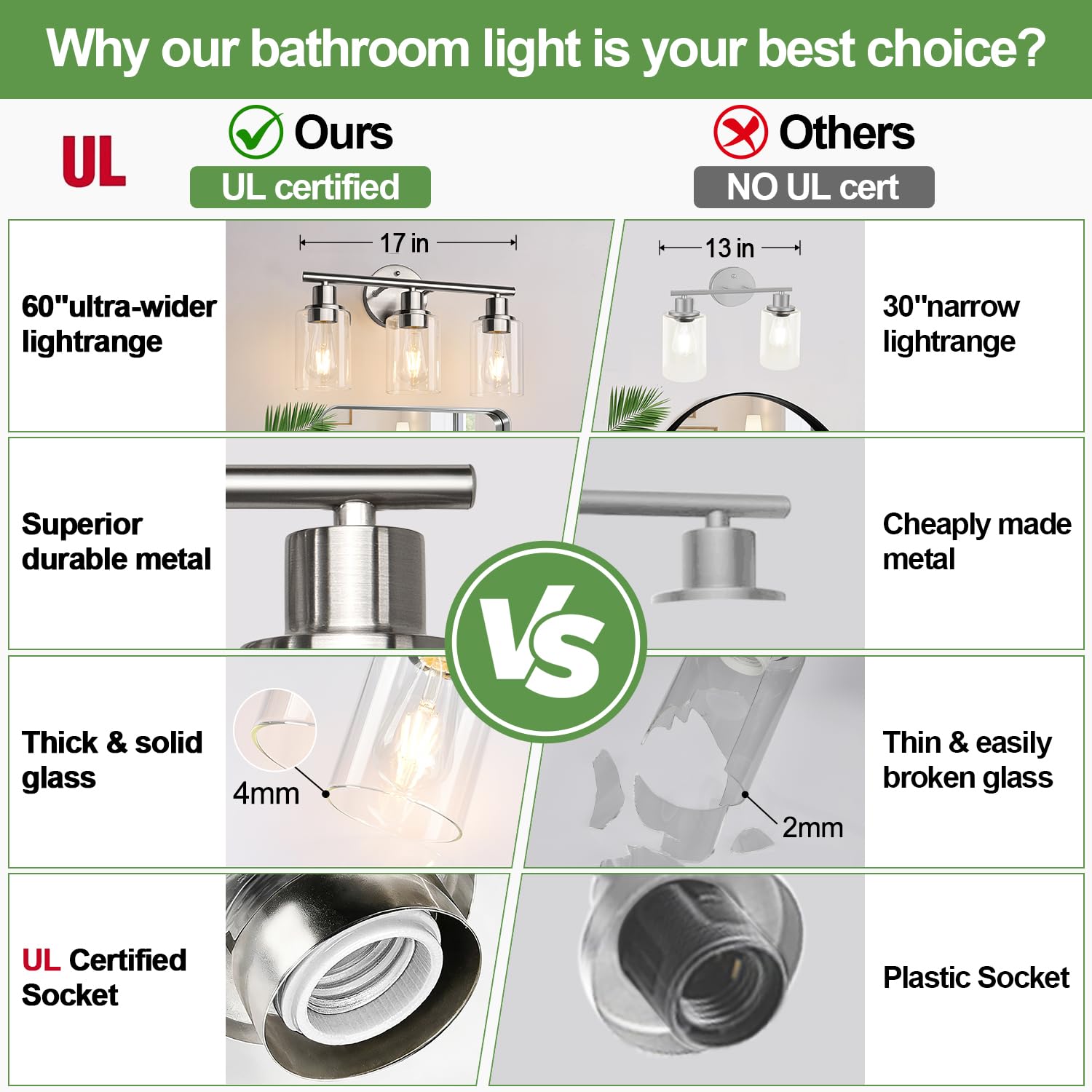 Zarbitta vanity light with clear glass shades for the vanity area