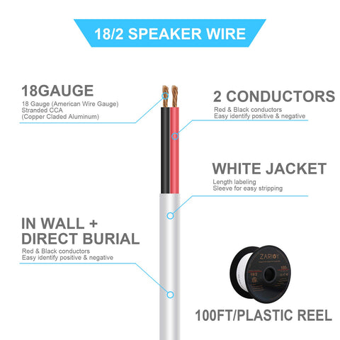 Zarivy color-coded conductors for quick polarity identification during install