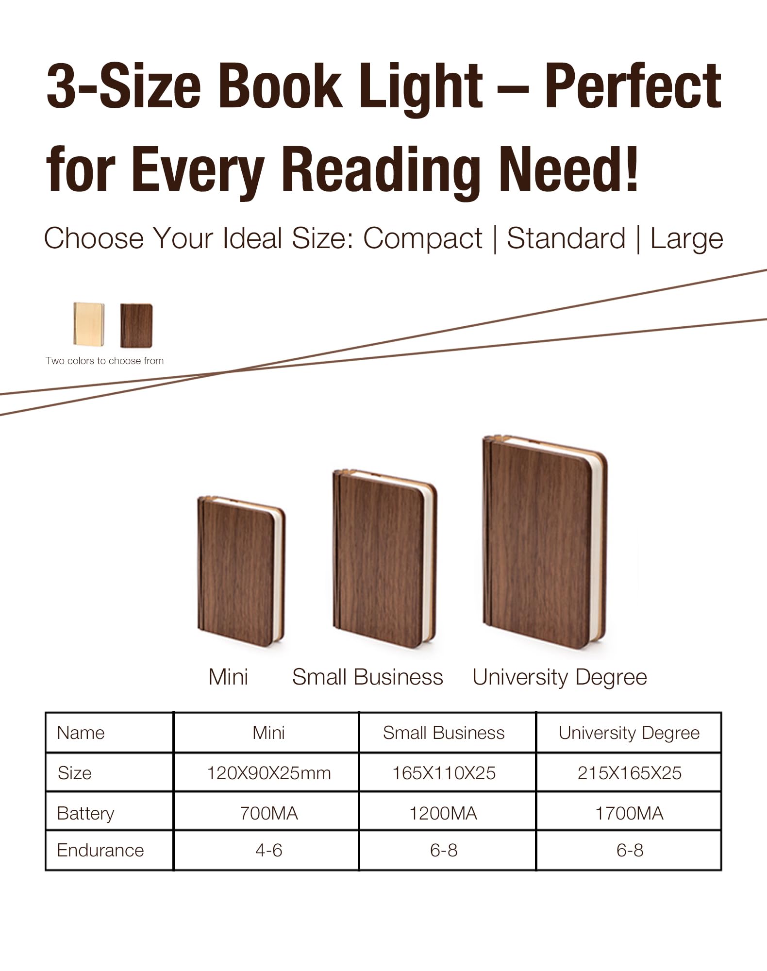 ZBOLE book lamp provides eye-friendly illumination for late-night reading