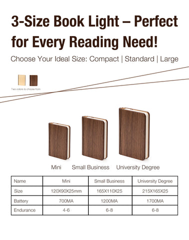 ZBOLE book lamp provides eye-friendly illumination for late-night reading