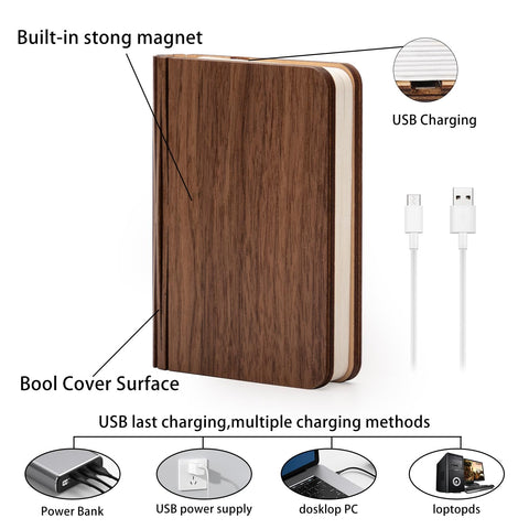 ZBOLE rechargeable light runs 6-8 hours on a single charge