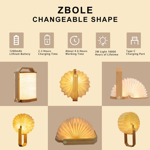 ZBOLE lamp folded compactly for travel storage.