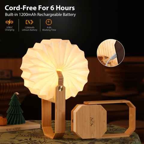 ZBOLE lamp charging via USB-C for quick setup on the go.