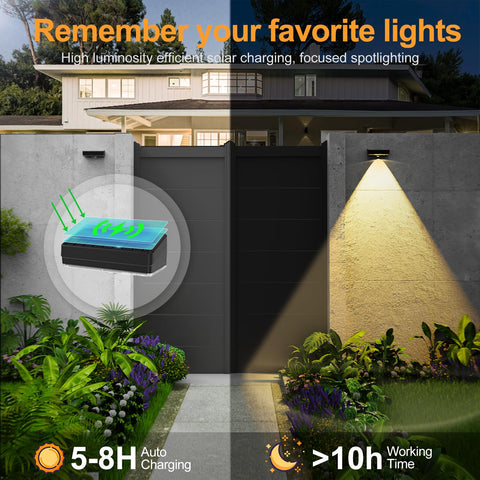 ZCXLIGHT easy-install solar fence light with screws or tape