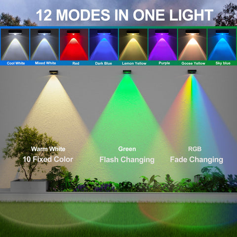 ZCXLIGHT IP65 waterproof solar fence light, weather resistant