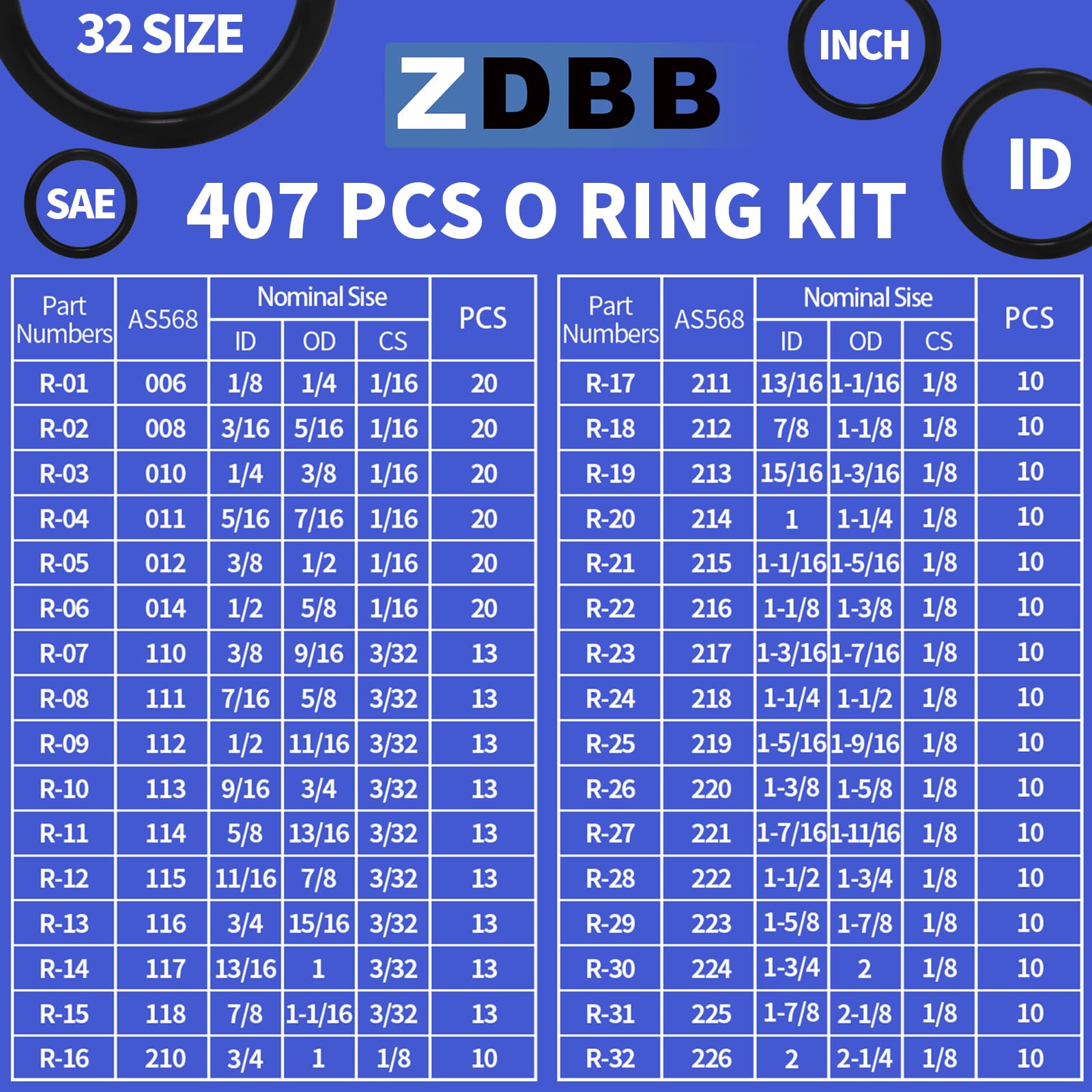 ZDBB 826pc faucet and pipe sealing in real-world use