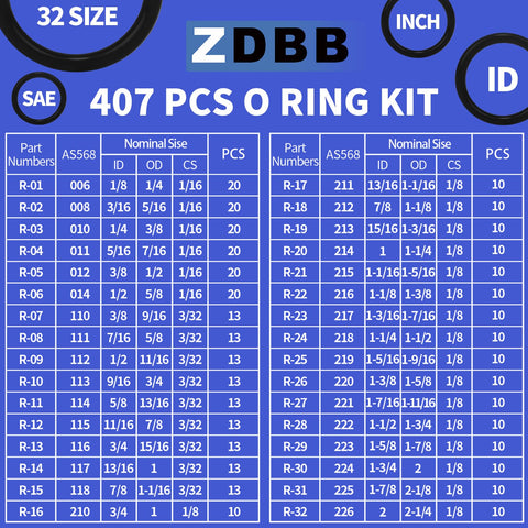 ZDBB 826pc faucet and pipe sealing in real-world use
