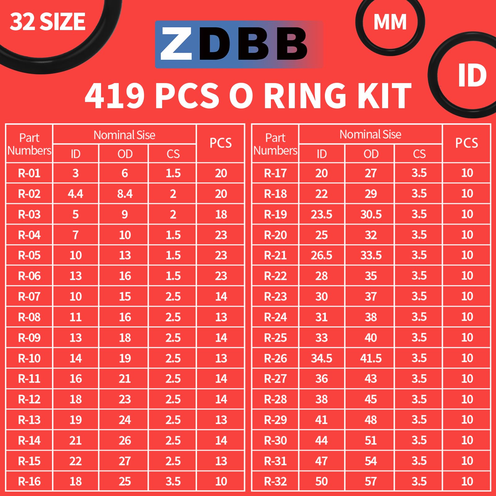 ZDBB 826pc included tool kit for quick O-ring handling