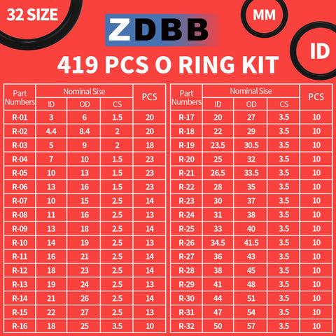 ZDBB 826pc included tool kit for quick O-ring handling