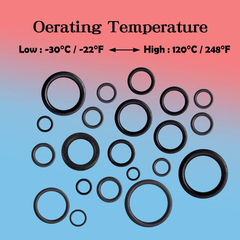 ZDBB nitrile rubber close-up highlights durable, temperature-tolerant seals