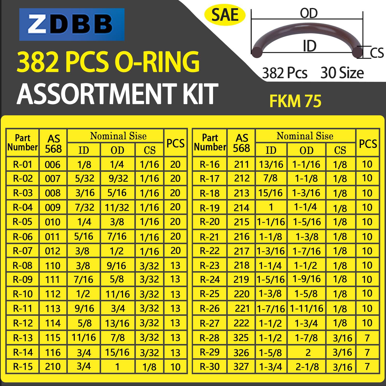 ZDBB o-ring storage case keeps sizes organized for quick field repairs.