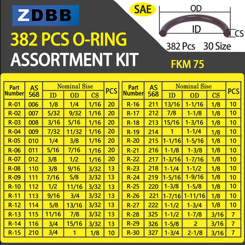 ZDBB o-ring storage case keeps sizes organized for quick field repairs.