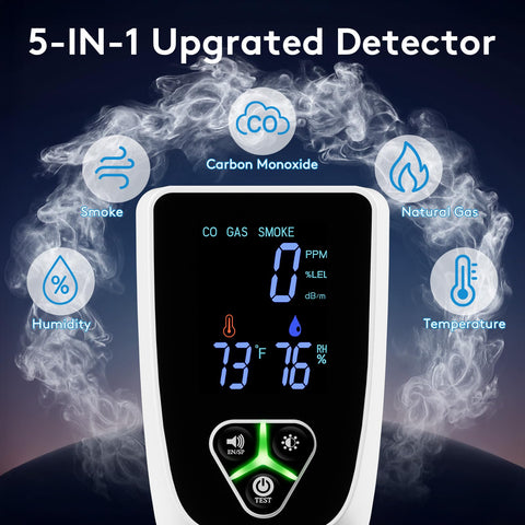 zealme CO detector LCD display shows real-time readings clearly.