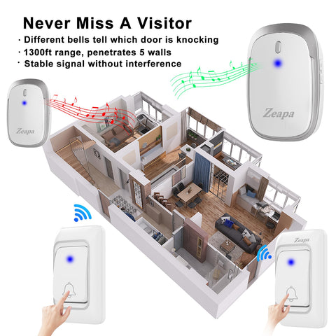 Zeapa waterproof doorbell casing built for rain and humidity.
