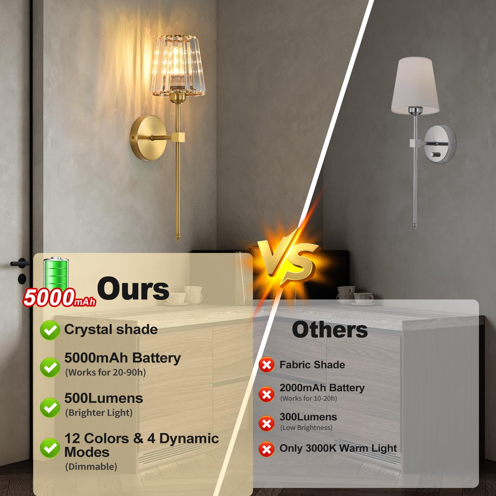 ZEBALINE brushed-brass gold finish wall sconce mounted on wall