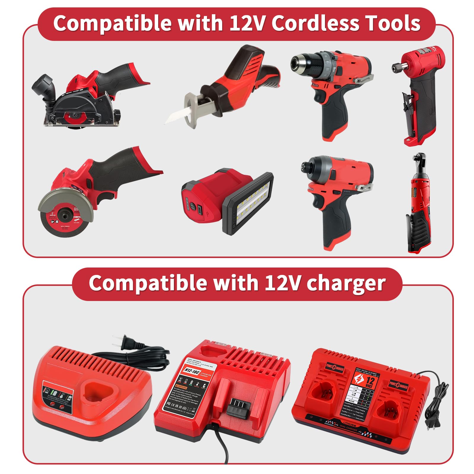 Durable lithium-ion battery for heavy-duty tasks with consistent power