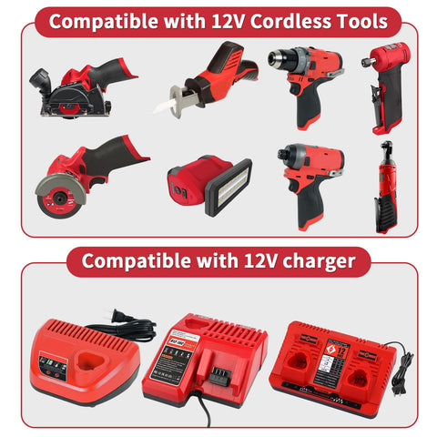 Durable lithium-ion battery for heavy-duty tasks with consistent power