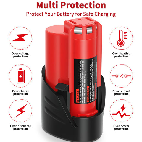 Fast charging capability reduces downtime during projects