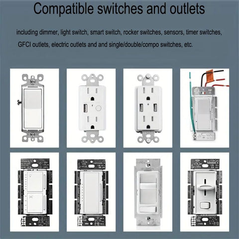 ZEFTV easy-install wall plate simplifies outlet upgrades.