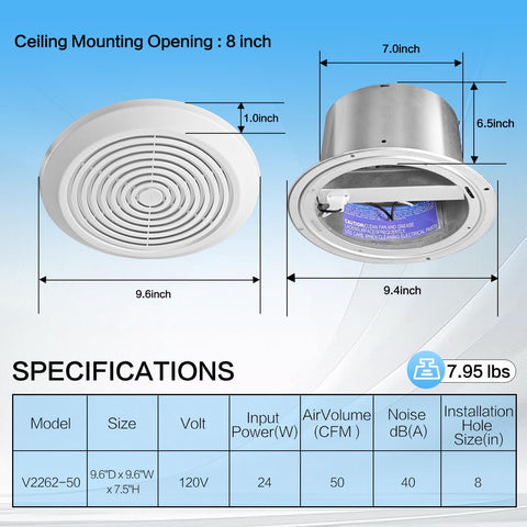 Zeikiwe V2262-50 quiet motor close-up highlighting low-noise performance.