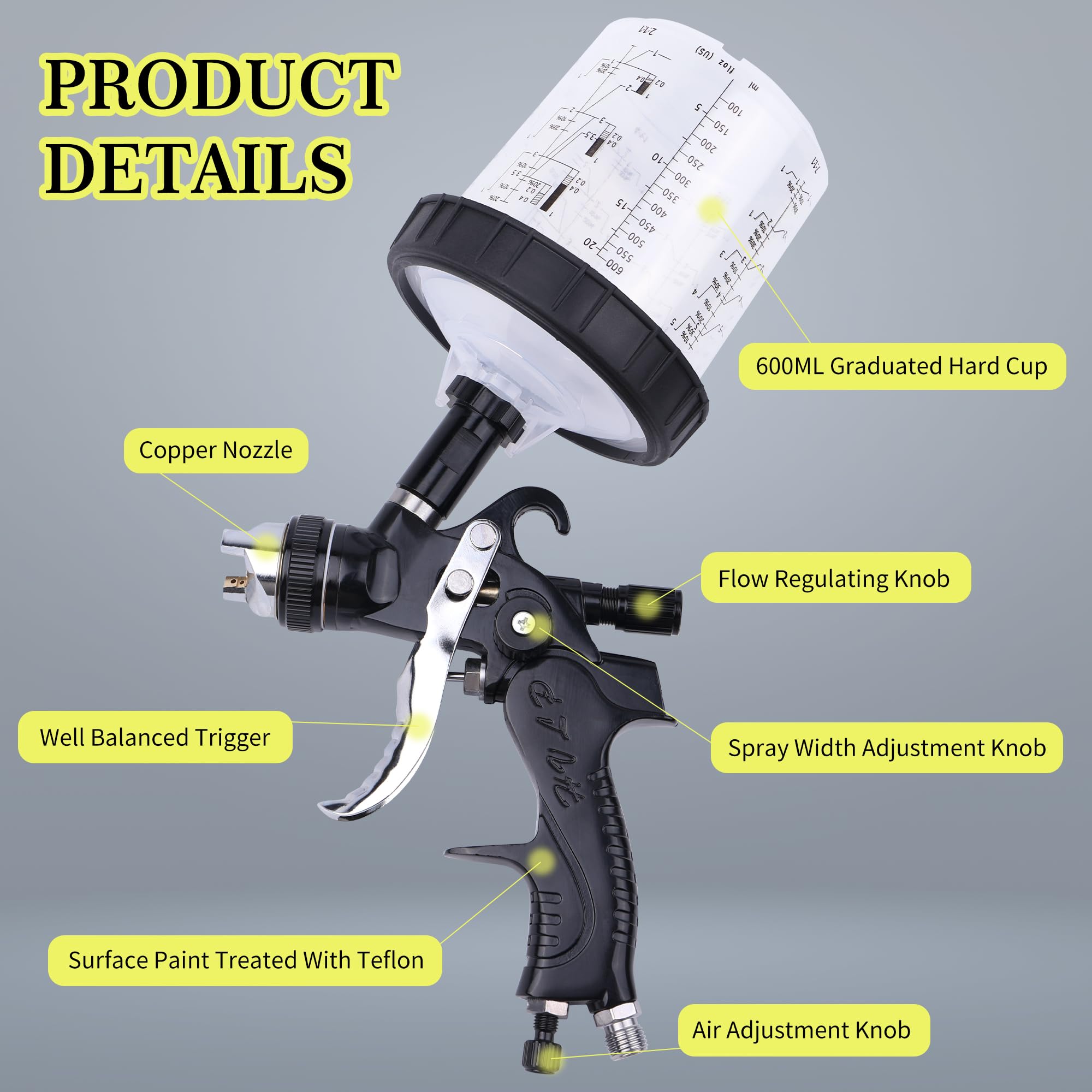 Zeinlenx cup attachments and lids prevent spills during color changes.