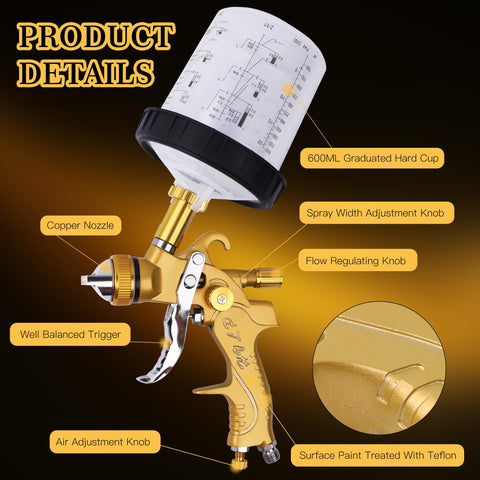 Zeinlenx 1-7mm nozzle for balanced coverage and primers