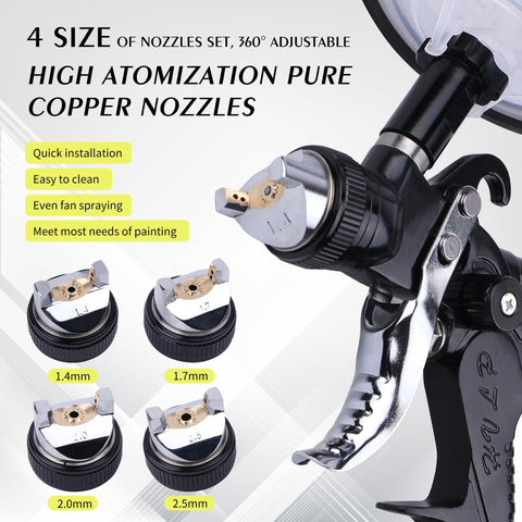 Zeinlenx HVLP nozzle set 1.4–2.5 mm allows precise coating control.