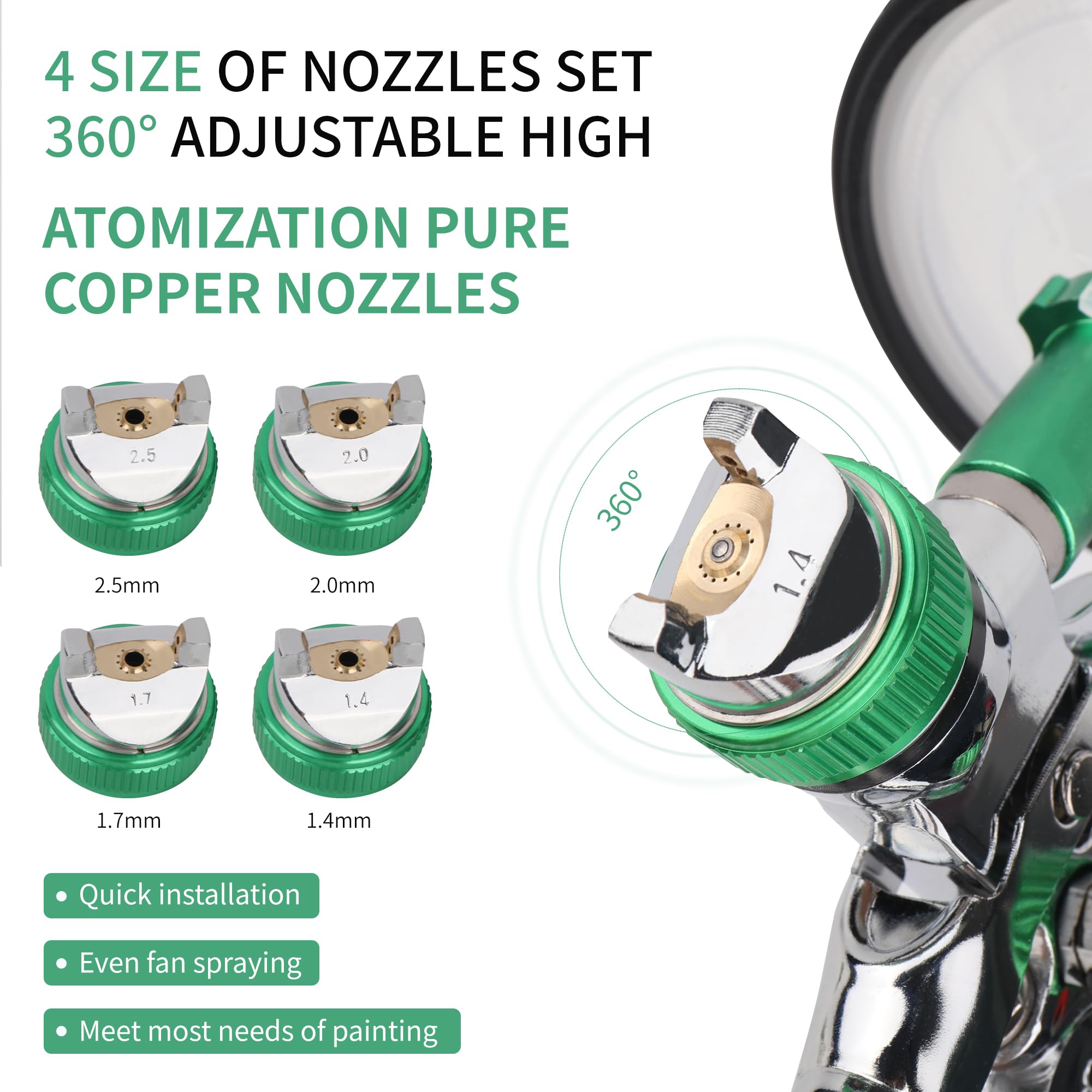 Zeinlenx HVLP nozzle kit with four sizes for versatile coatings