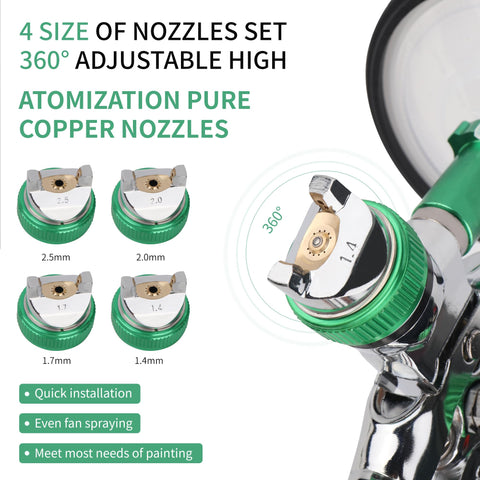 Zeinlenx HVLP nozzle kit with four sizes for versatile coatings