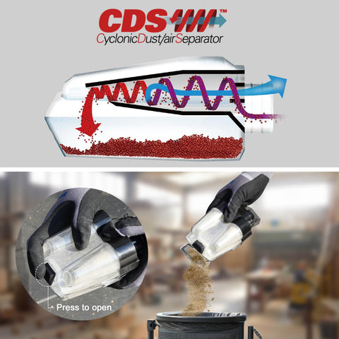 Zeite 360-degree ball joint connection reduces snagging and increases control.