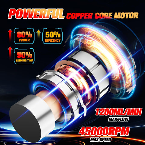 Zekkip two 4000mAh batteries with display enable extended, monitored operation.