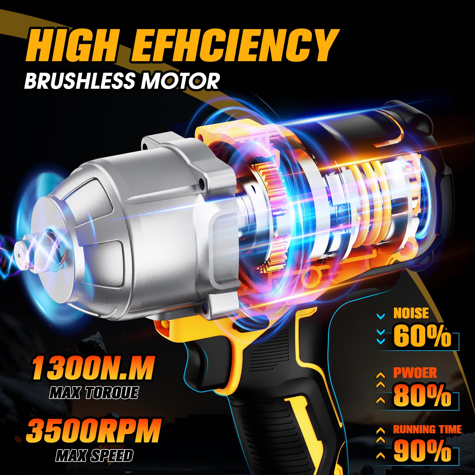 Zekkip dual 4000mAh batteries for extended runtime on tough jobs.