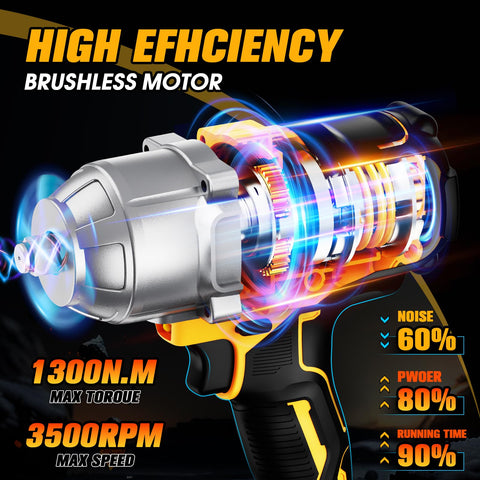 Zekkip dual 4000mAh batteries for extended runtime on tough jobs.
