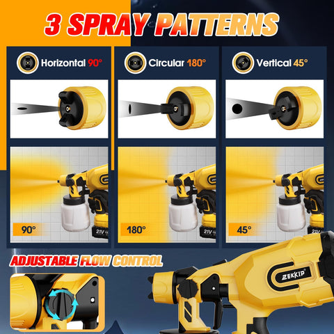 Zekkip cleaning kit included for easy maintenance after use.