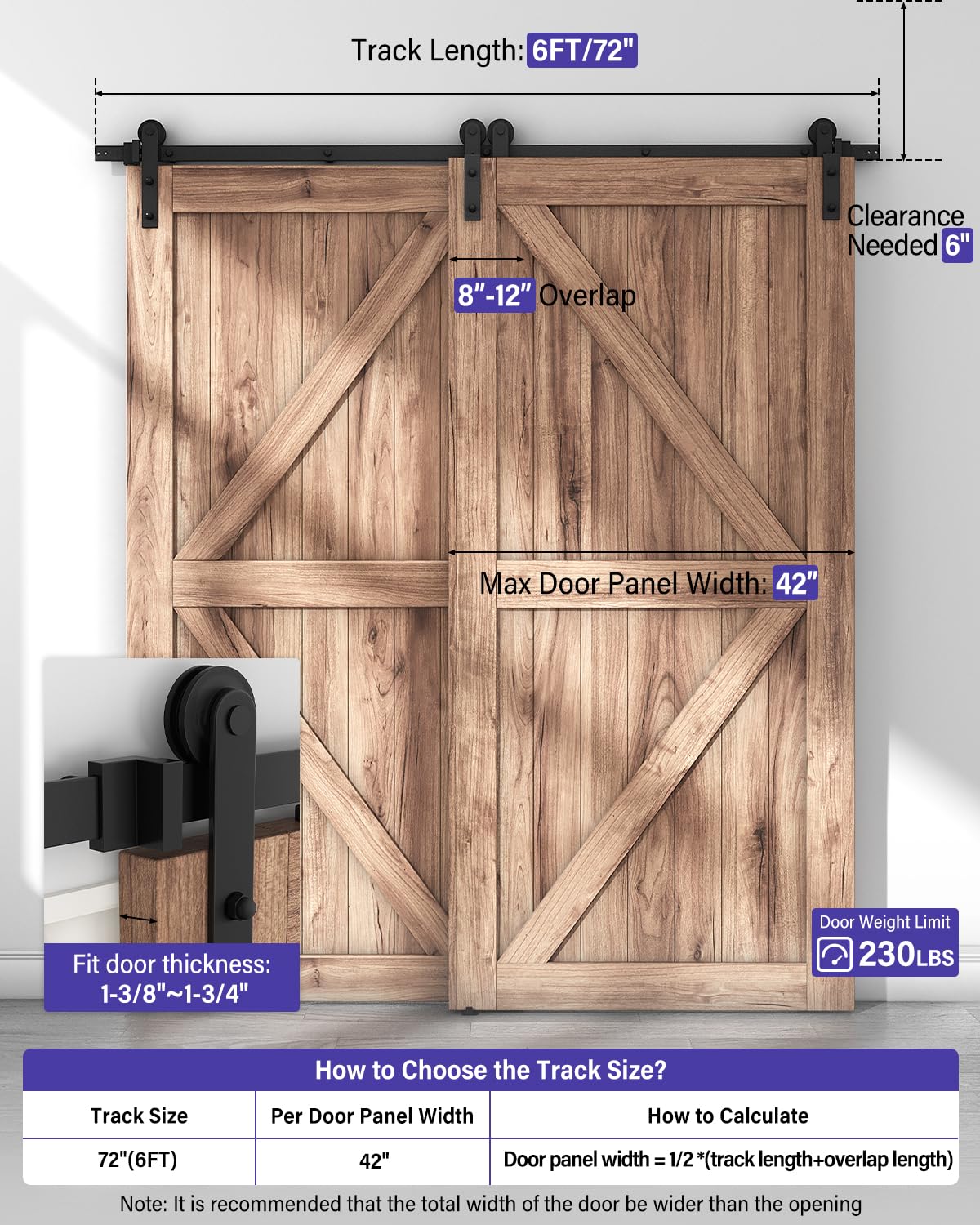 ZEKOO nylon rollers glide smoothly, reducing vibration during door movement.