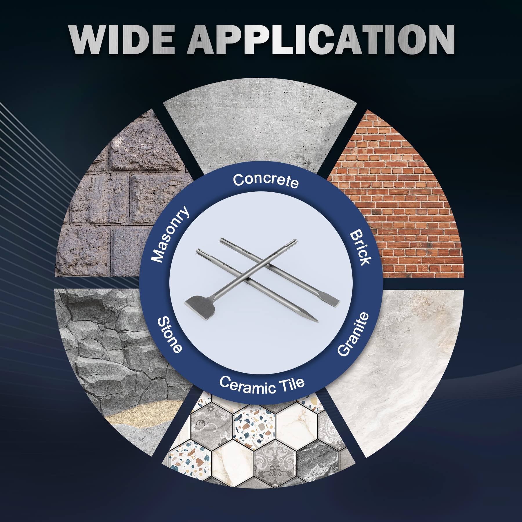 ZELCAN demolition-ready chisels for concrete, stone, and tile projects