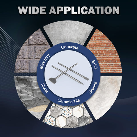 ZELCAN demolition-ready chisels for concrete, stone, and tile projects