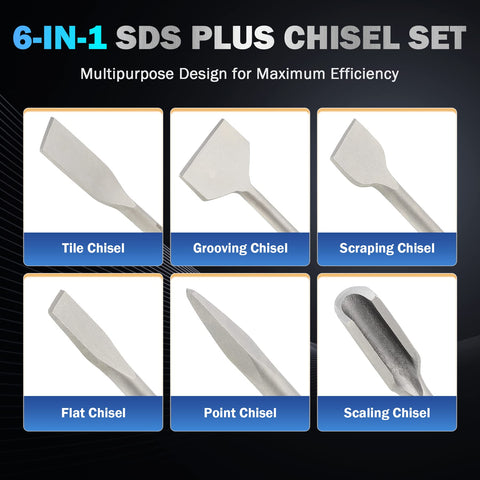 ZELCAN grooving chisel forming neat grooves in tile and concrete